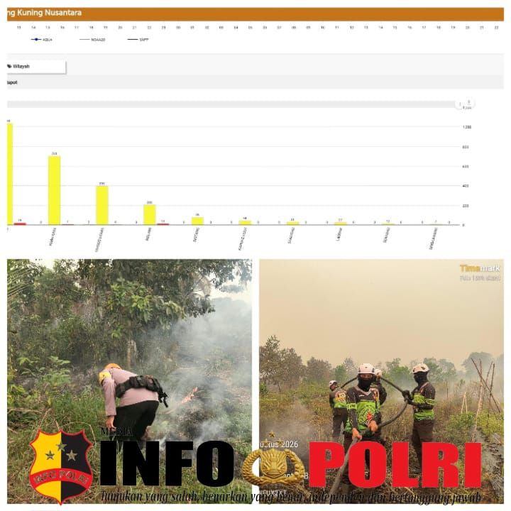 Padukan Teknologi Lancang Kuning dan Taktik Nozzle Tancap, Satgas Karhutla Polda Kalbar Berjibaku Redam Karhutla
